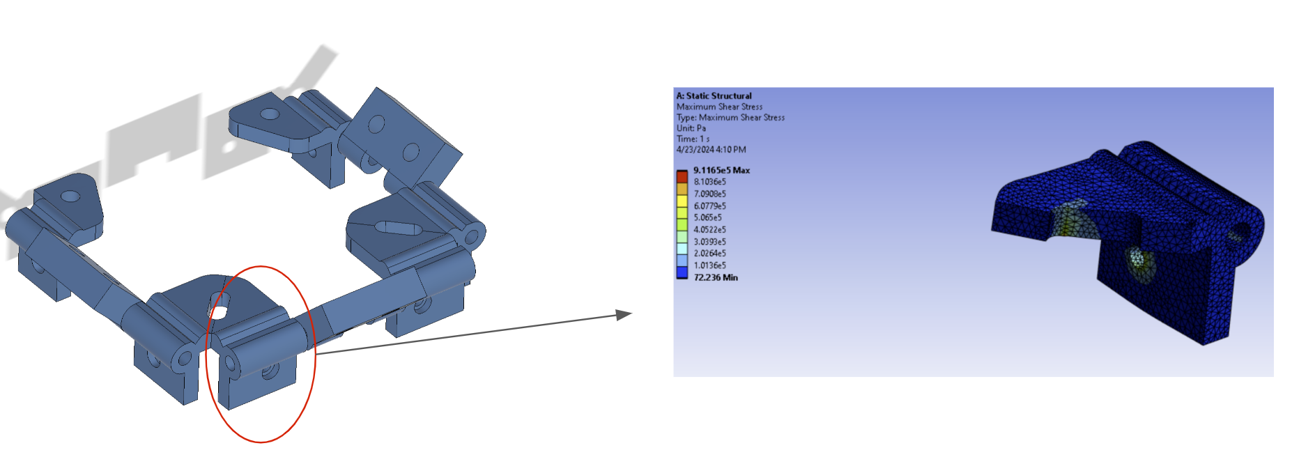 Thick Hinges Static Structural : Stress