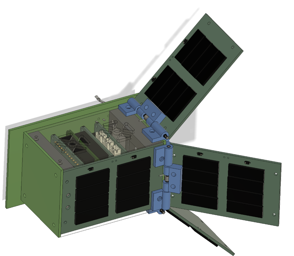 Deployed Configuration